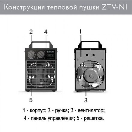 Zilon ZTV-9 N1 конвектор электрический