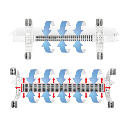 Ballu Evolution Transformer BEC/EVU-2500-4E (эл.) с блоком управления